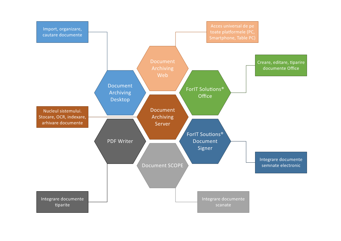 general_schema_no_bg